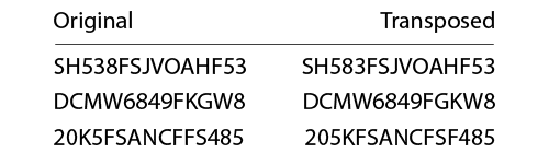 错误检查示例问题2